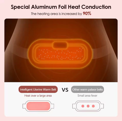 SootheBelt™ - Ceinture électrique pour règles douloureuses